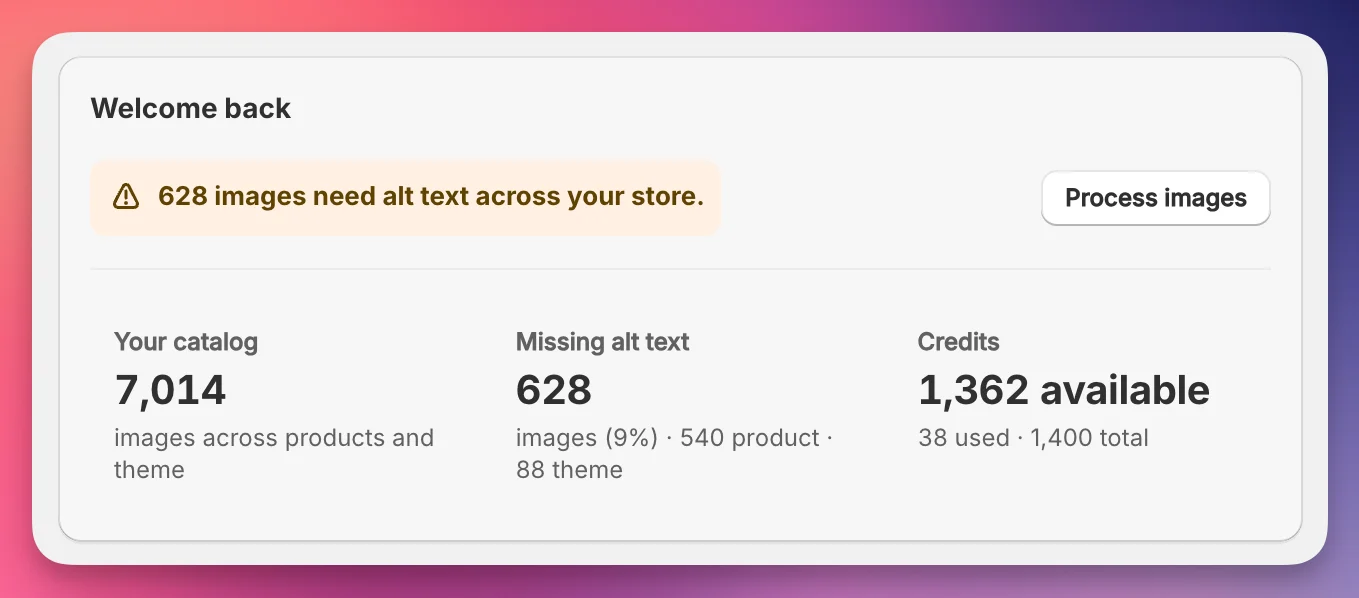 New AltText.ai dashboard showing catalog stats, missing alt text count, completed images, and available credits with refresh button and last updated timestamp