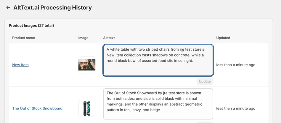 Side-by-side comparison of generic vs. descriptive alt text with ranking impact metrics
